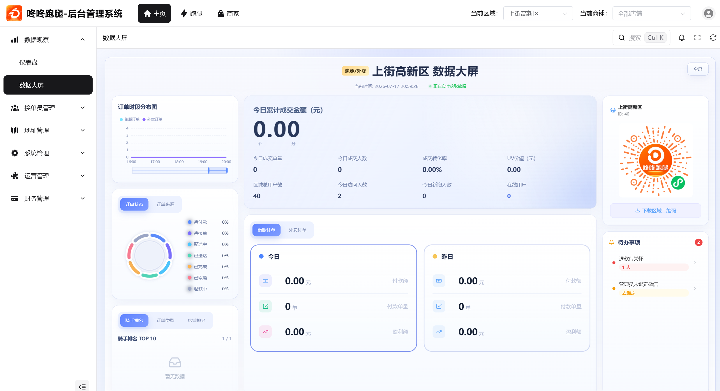 咚咚跑腿管理后台数据大屏